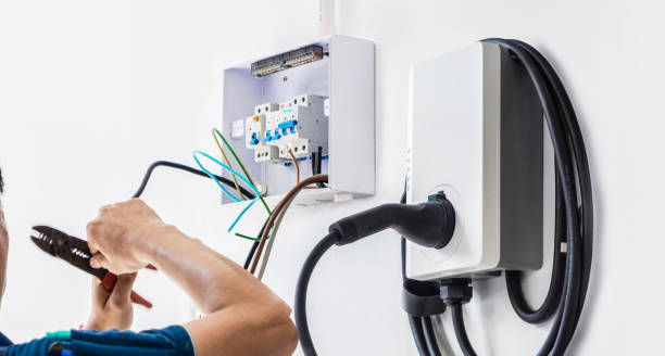 Best Electrical System Inspection  in Kechi, KS